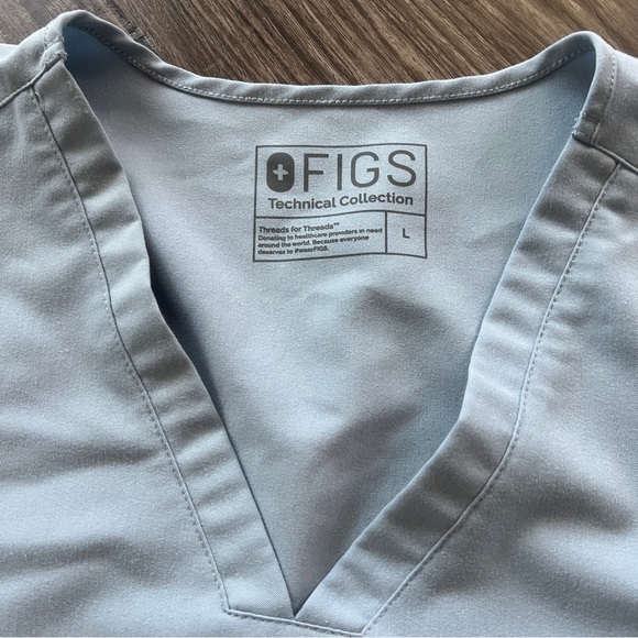 Figs Tops Figs Dusty Blue Scrub Top Poshmark